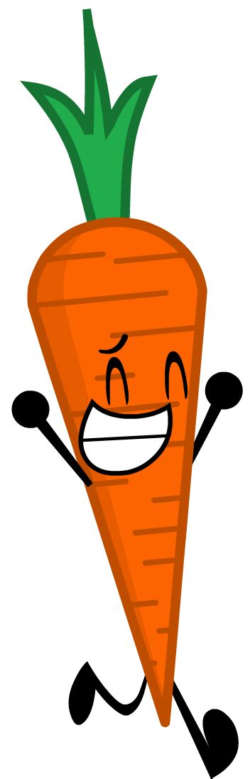 Object Havoc Scan に対する画像結果