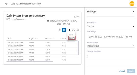 Toradh íomhá ar How To Create A Tabular Report In Access