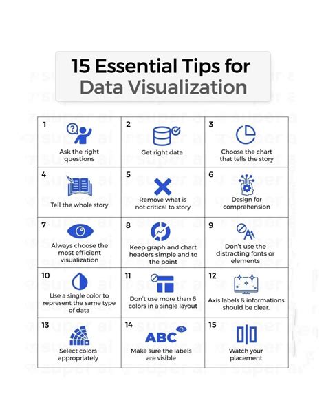 Image result for Data Visualization Tips and Tricks