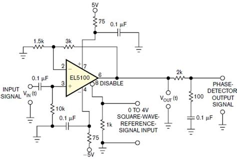 Schematic Design of Phase Detector に対する画像結果