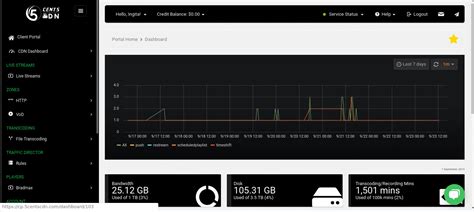 Afbeeldingsresultaten voor Check My Bandwidth Usage