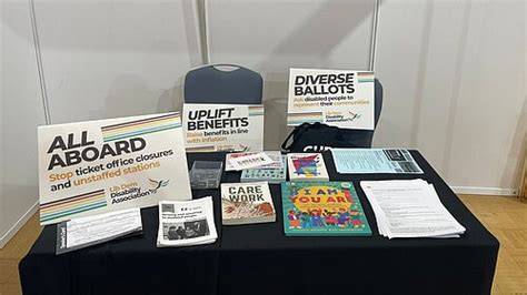 What Learning Disability Is Li માટે ઇમેજ પરિણામ