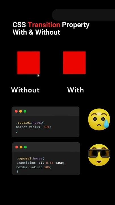 Transition Property CSS に対する画像結果
