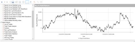 Trading System Graph Analysis に対する画像結果