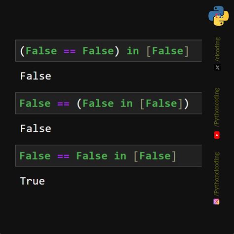 Toradh íomhá ar Chained Comparison Python