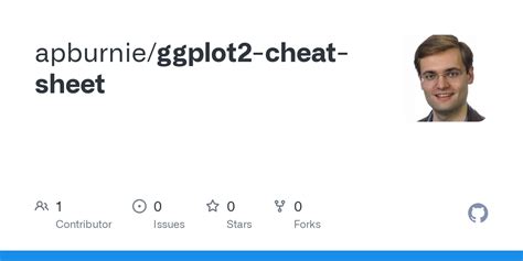 Image result for Ggplot2 Cheat Sheet