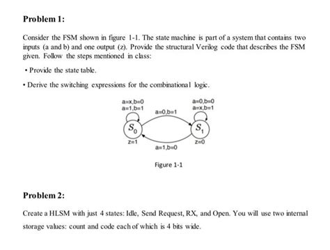FSM Example Problems に対する画像結果