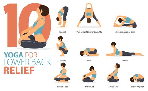 Image result for Basic Yoga Steps