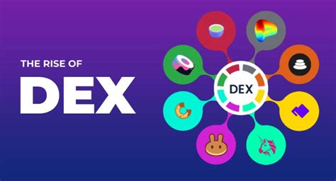 Image result for Vector Chain Dex