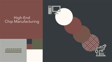 Image result for How Chips Are Manufactured