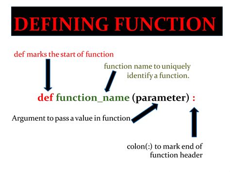 Documentation for Function Python に対する画像結果