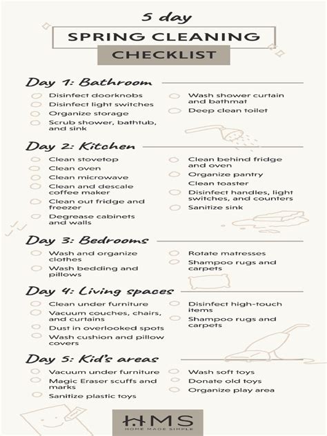 Image result for Spring Cleaning Checklist Customizable