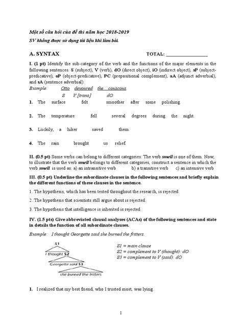 What Is a Syntax Question に対する画像結果