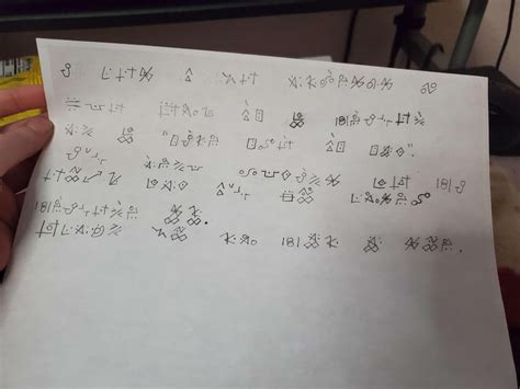 Toradh íomhá ar Solve Cipher