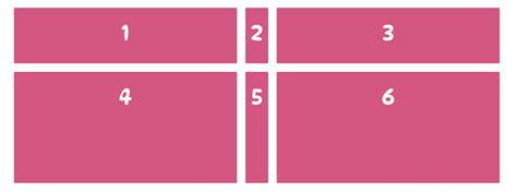 Toradh íomhá ar Grid Defence