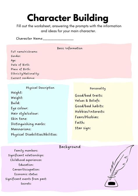 Visual Development Characte എന്നതിനുള്ള ഇമേജ് ഫലം