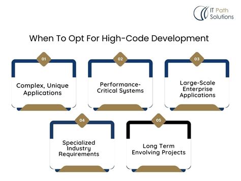 Image result for Is High-Touch a Low Code Application