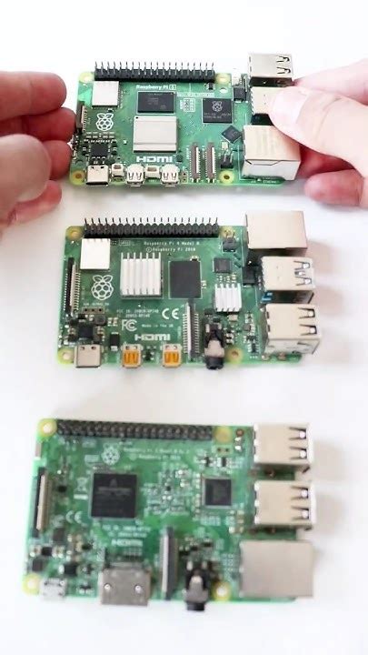 Image result for Evolution of Raspberry Pi