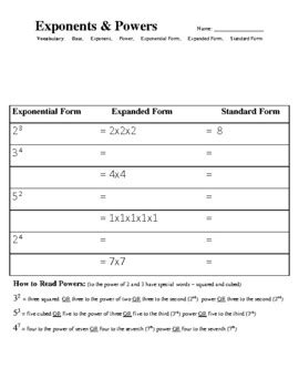 Image result for Expanded Form Exponents