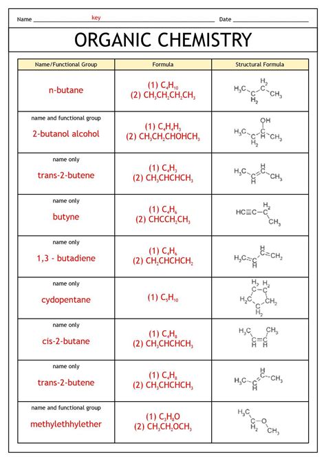Afbeeldingsresultaten voor Example Formula