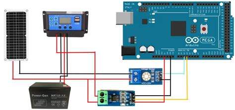 Arduino Solar Regulator に対する画像結果