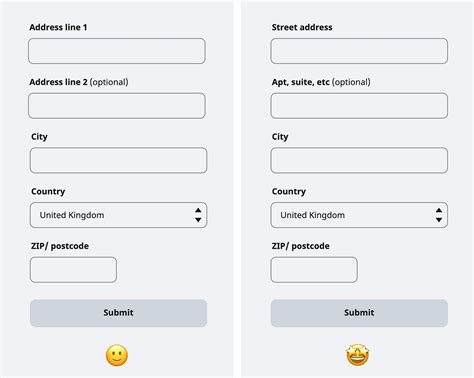 Afbeeldingsresultaten voor Descriptive Address Form
