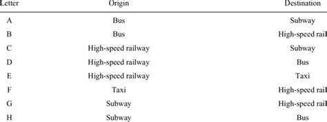 Image result for Education Meaning of Each Letter