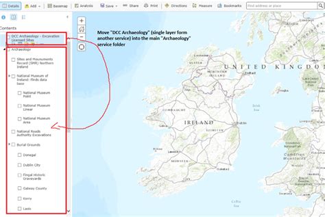 Image result for Multiple Org Service Map