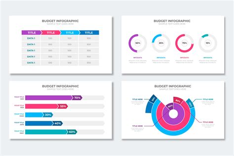 Image result for Data Visualization Chart Types