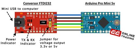 Toradh íomhá ar FTDI Mini Module Schematic