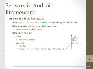 Image result for Sensor Framework Android