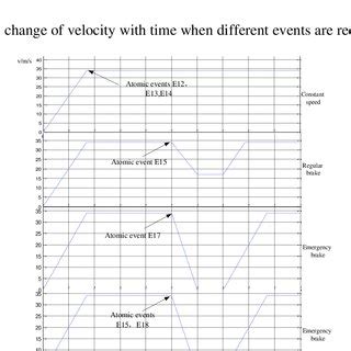 Event Computing ପାଇଁ ପ୍ରତିଛବି ଫଳାଫଳ