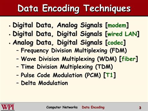 Image result for Data Encoding Meaning