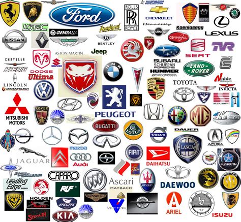 Image result for All Car Emblems