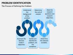 Image result for Problem Identification PowerPoint