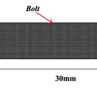 Image result for Finite-Element Method Bolt