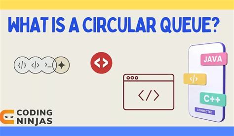 Image result for Circular Queue Behavior