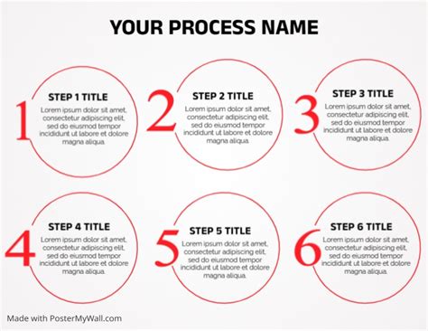 16 Step Process Flow に対する画像結果