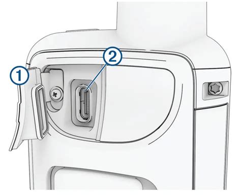 Authorization Code On 67I Devices に対する画像結果