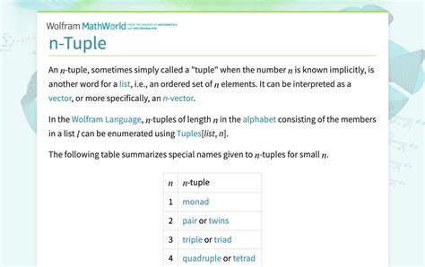 Example of Tuples Math に対する画像結果