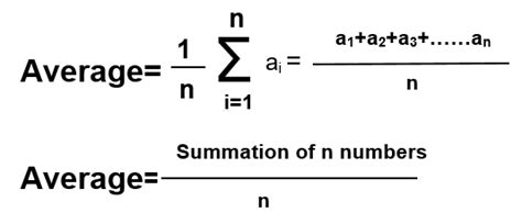 Image result for Examples of Array Average and Sum