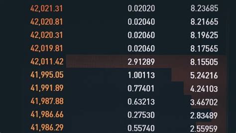 Image result for Screen Numbers Stock