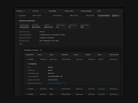 Image result for Nested Table Taxonomy UI