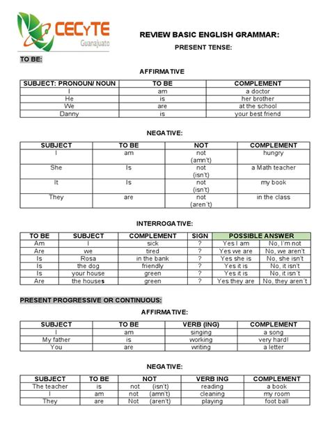 Image result for Basic English Grammar PDF