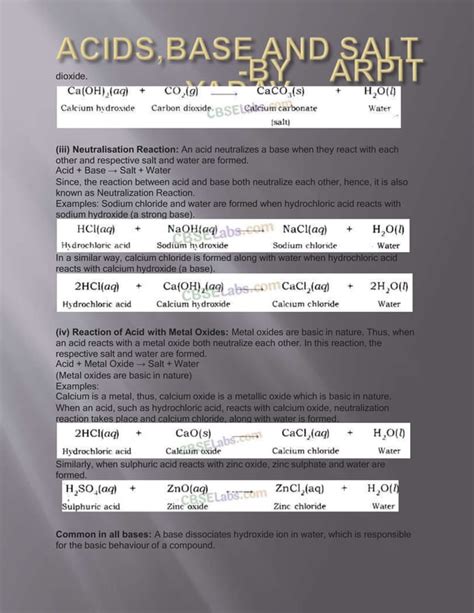 Image result for Class 10th CH2 Chemistry