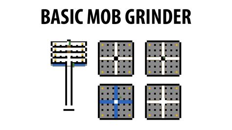 Image result for Minecraft Grinder Tutorial