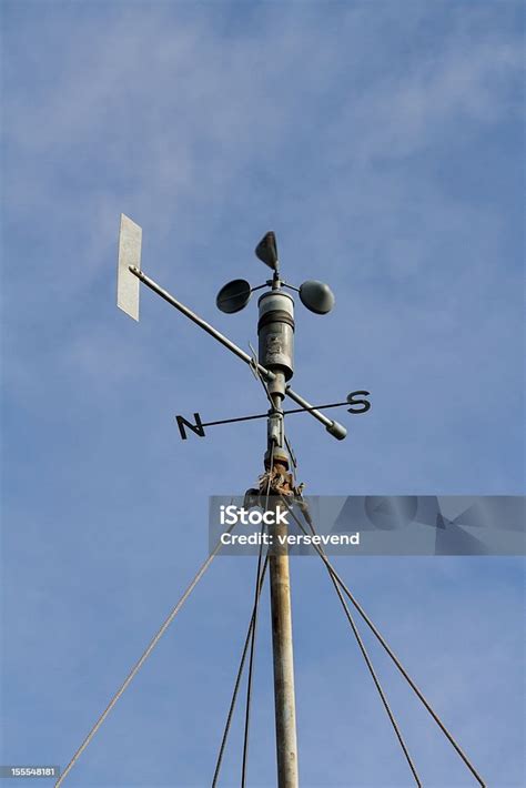 Image result for Wind Speed Indicator