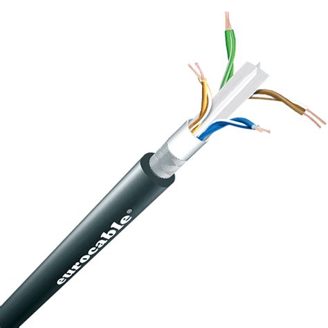 Afbeeldingsresultaten voor STP Ethernet Cable