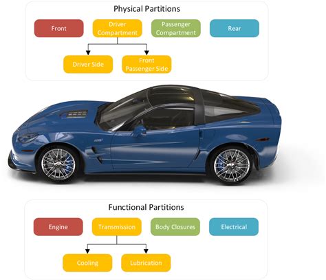 NX Rectangular Array に対する画像結果