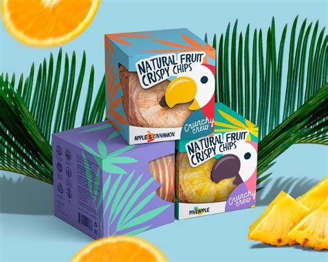 Image result for Packaging Design Process